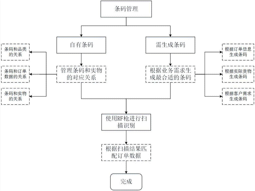 原创2-0!国米获胜!孔蒂再现神换人,9000万巨星破门:世界杯买球(图2) 世界杯下注