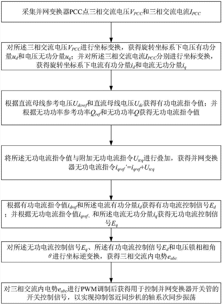 世界杯买球_国家电投引入战略投资人电力央企混改最大单落地(图2) 世界杯下注