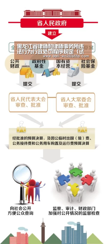 世界杯下注平台